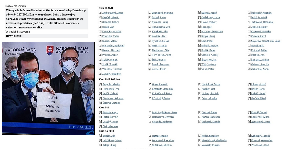seliga-106-mrtvich-covid-nudzovy-stav.png