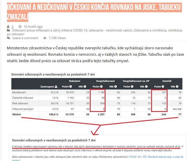 ockovani-a-neockovany-rovnako-na-jip.jpg